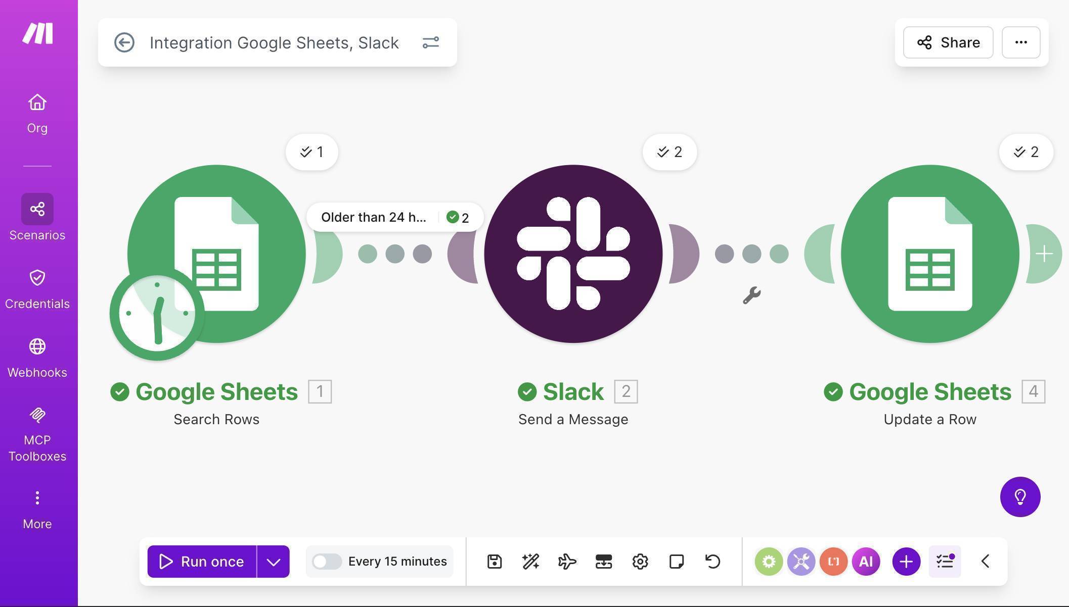 Scenario executed successfully — all modules showing green checkmarks with 2 leads processed