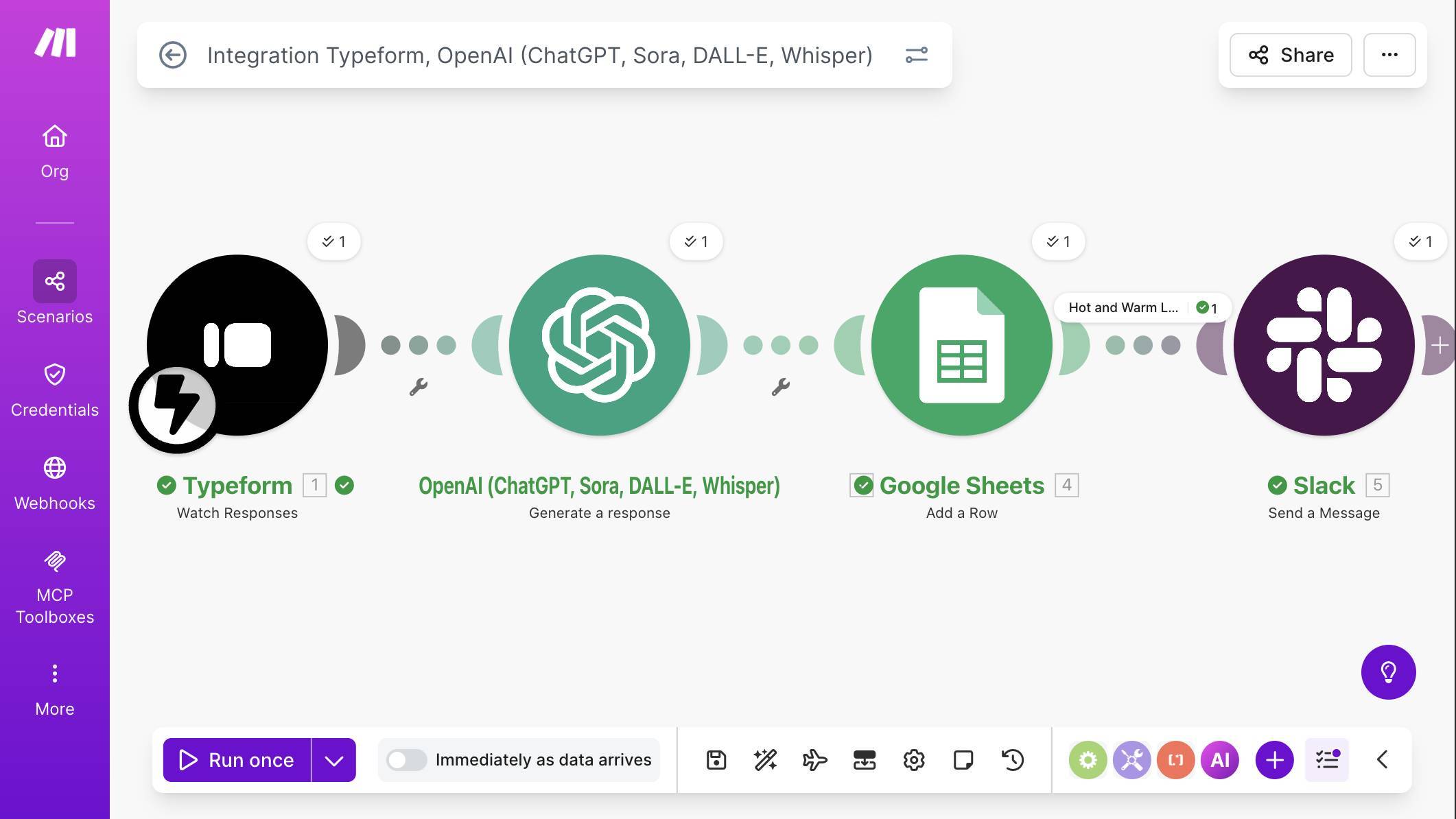 Complete scenario — Typeform, OpenAI, Google Sheets, and Slack modules connected with green checkmarks and "Hot and Warm Lead