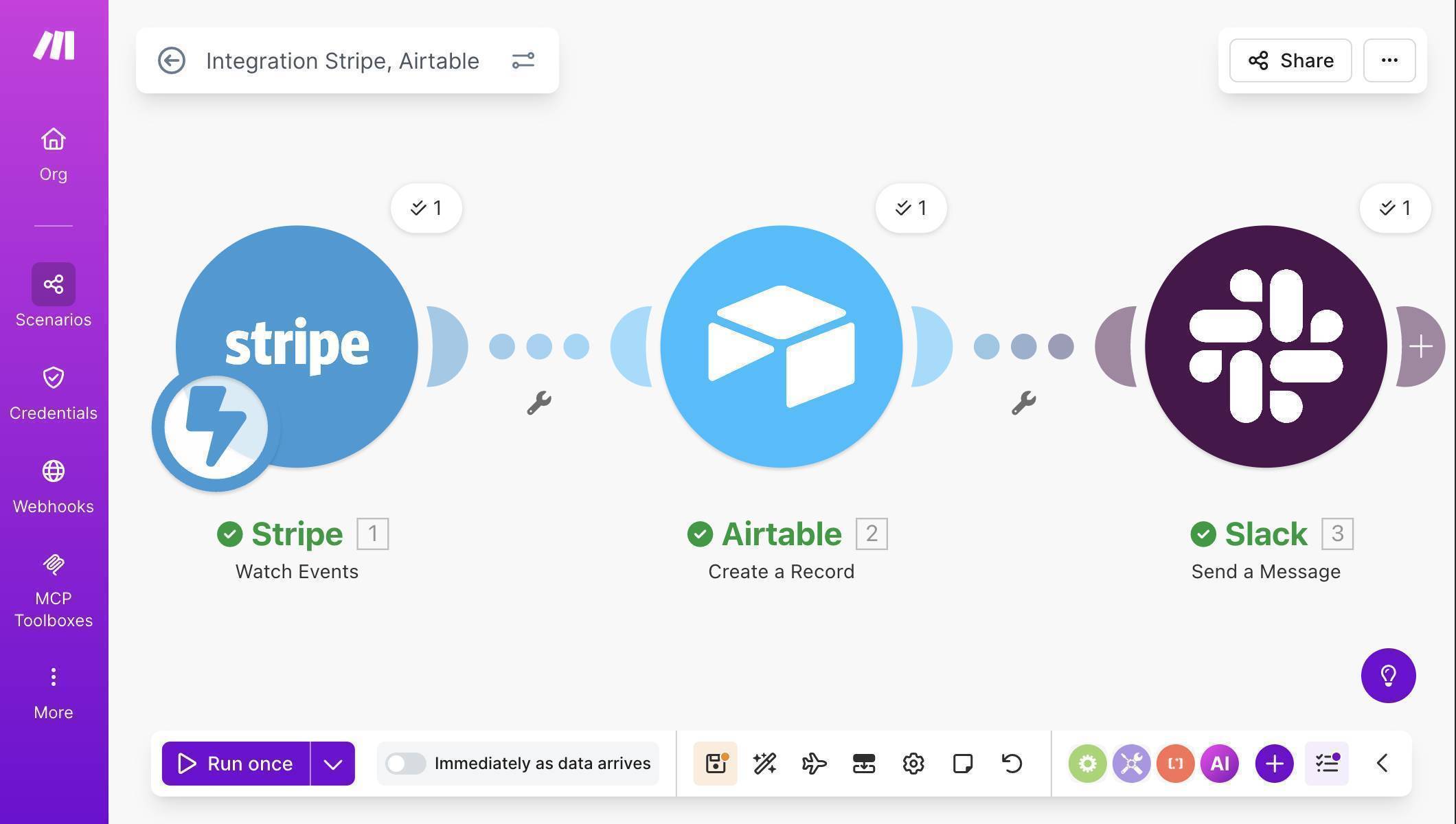 Make.com Stripe Airtable Slack automation — successful test run with green checkmarks on all modules
