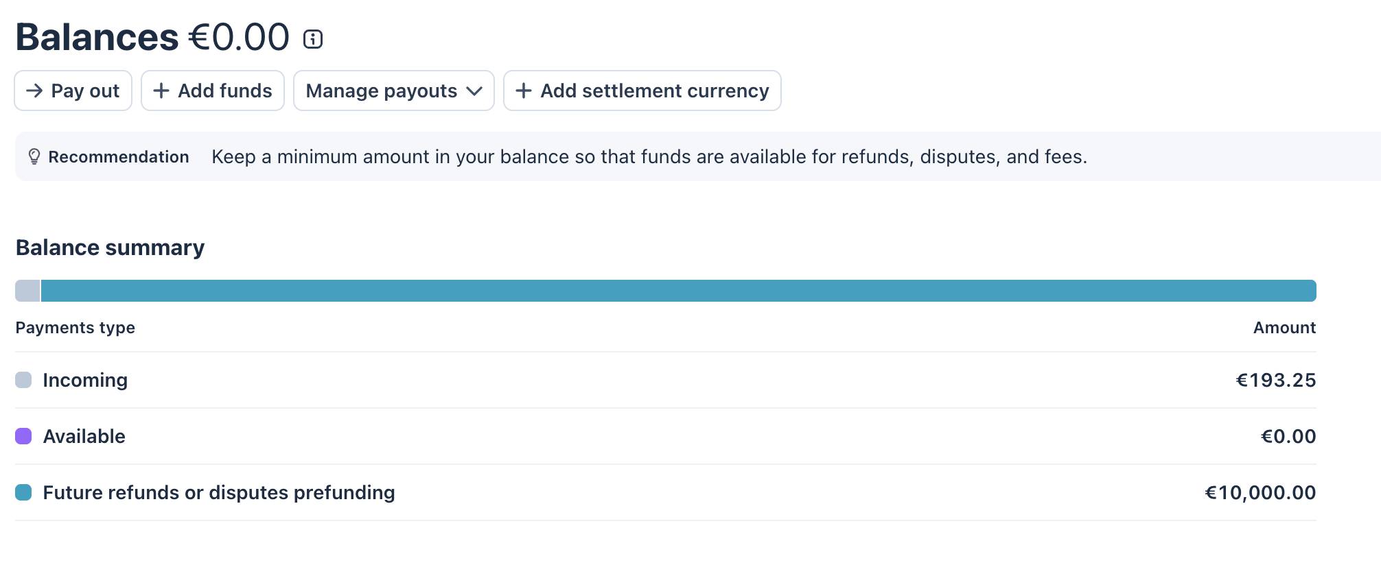 Stripe dashboard Balance page — Incoming (€193.25), Available (€0.00), and Future refunds or disputes prefunding (€10,000.00)