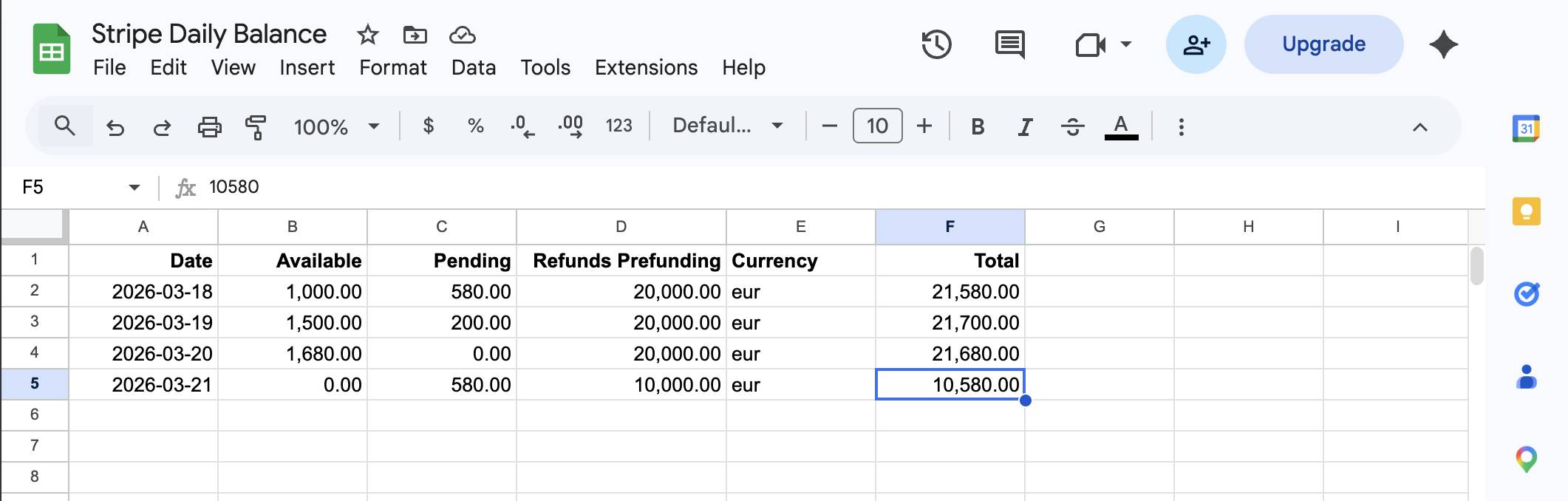 Google Sheets Balance Log — four days of data showing Available, Pending, Refunds Prefunding, Currency, and Total columns wit