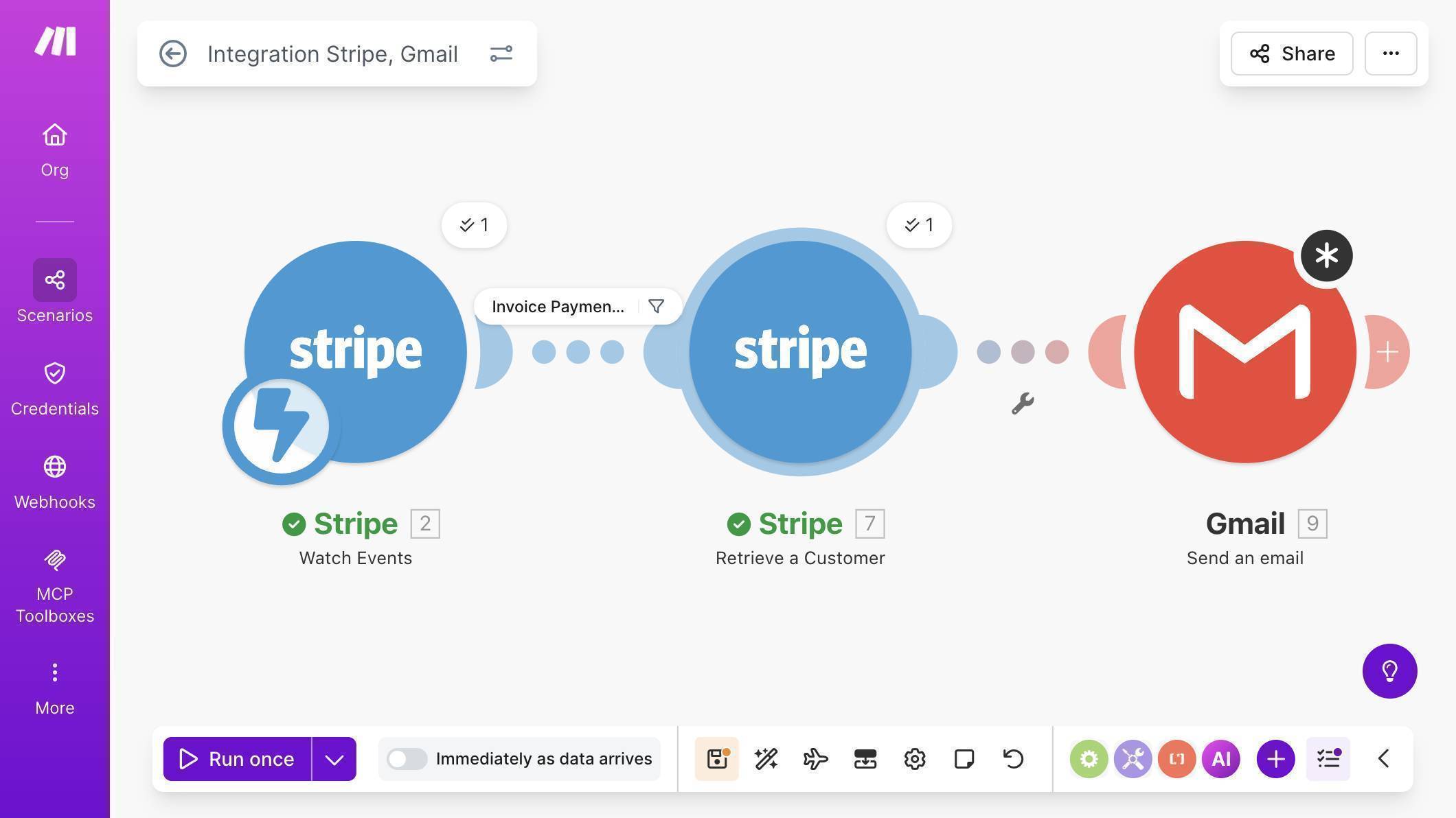 Complete Make.com scenario canvas showing all three modules connected